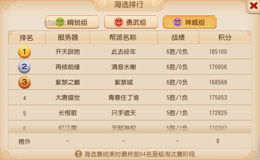 **实力无需多言！我在《猜方块》中的游戏征途**